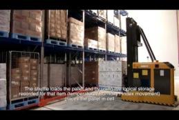 Embedded thumbnail for Impresa 4.0 - Trasformazione competitiva digitale" > paragrafi > Video